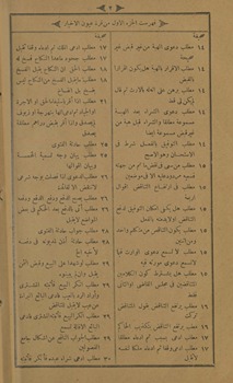 al-Juzʼ al-awwal min Qurrat ʻuyūn al-akhyār li-takmilat Radd al-muḥtār ʻalá al-Durr al-mukhtār sharḥ Tanwīr al-abṣār