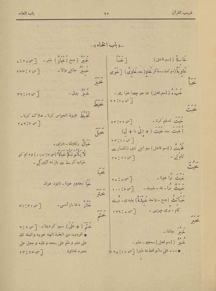 Gharīb al-Qurʼān fī lughāt al-furqān : maʻa al-ḍamīmah