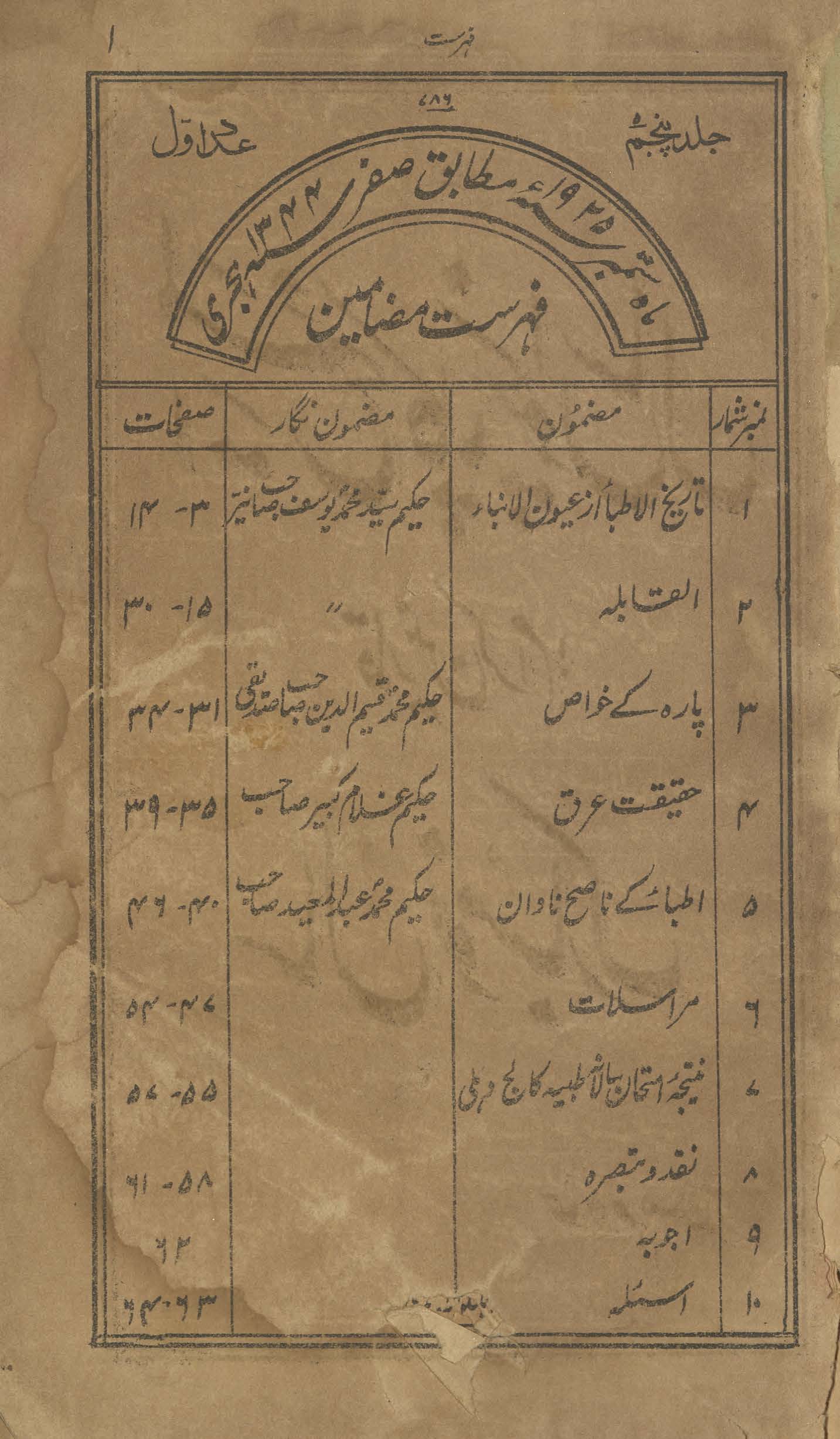 Tārīk̲ẖ al-at̤ibbāʼ