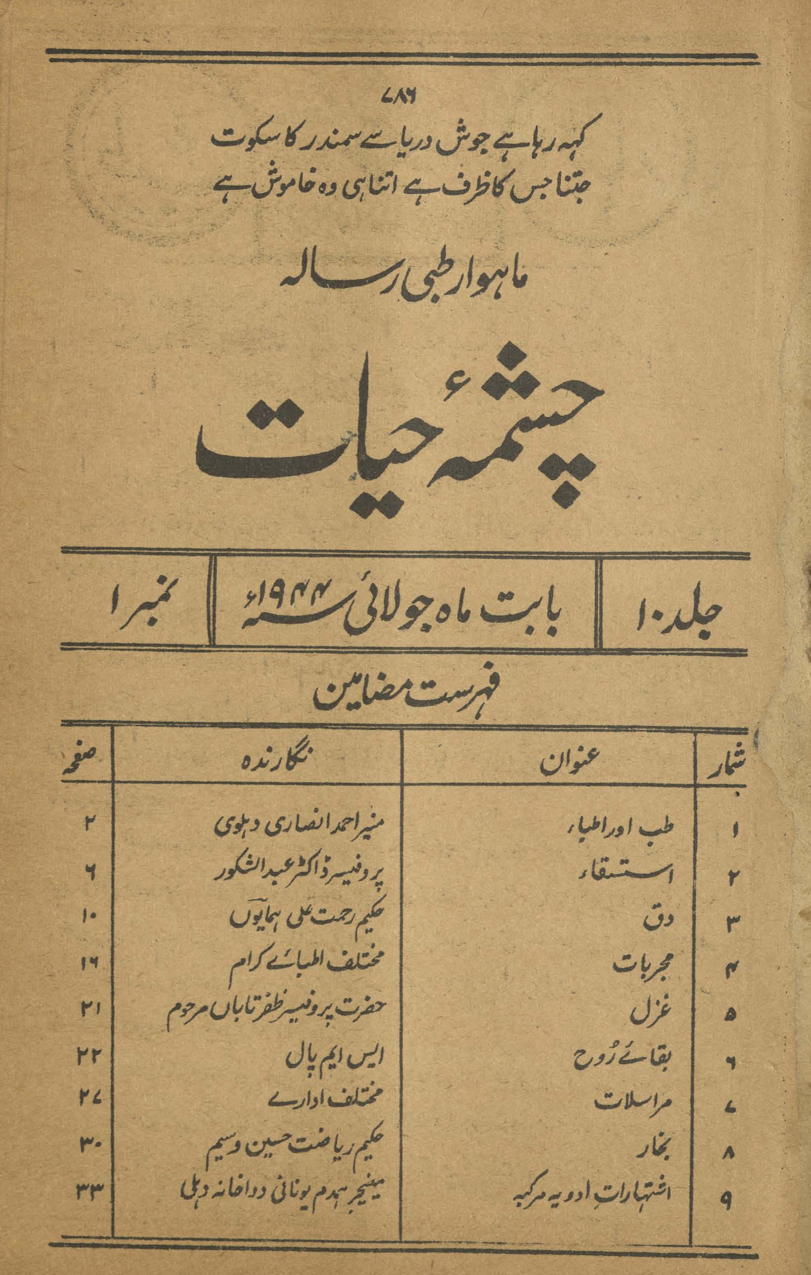 Māhvār t̤ibbī risālah cashmah-i ḥayāt Dihlī