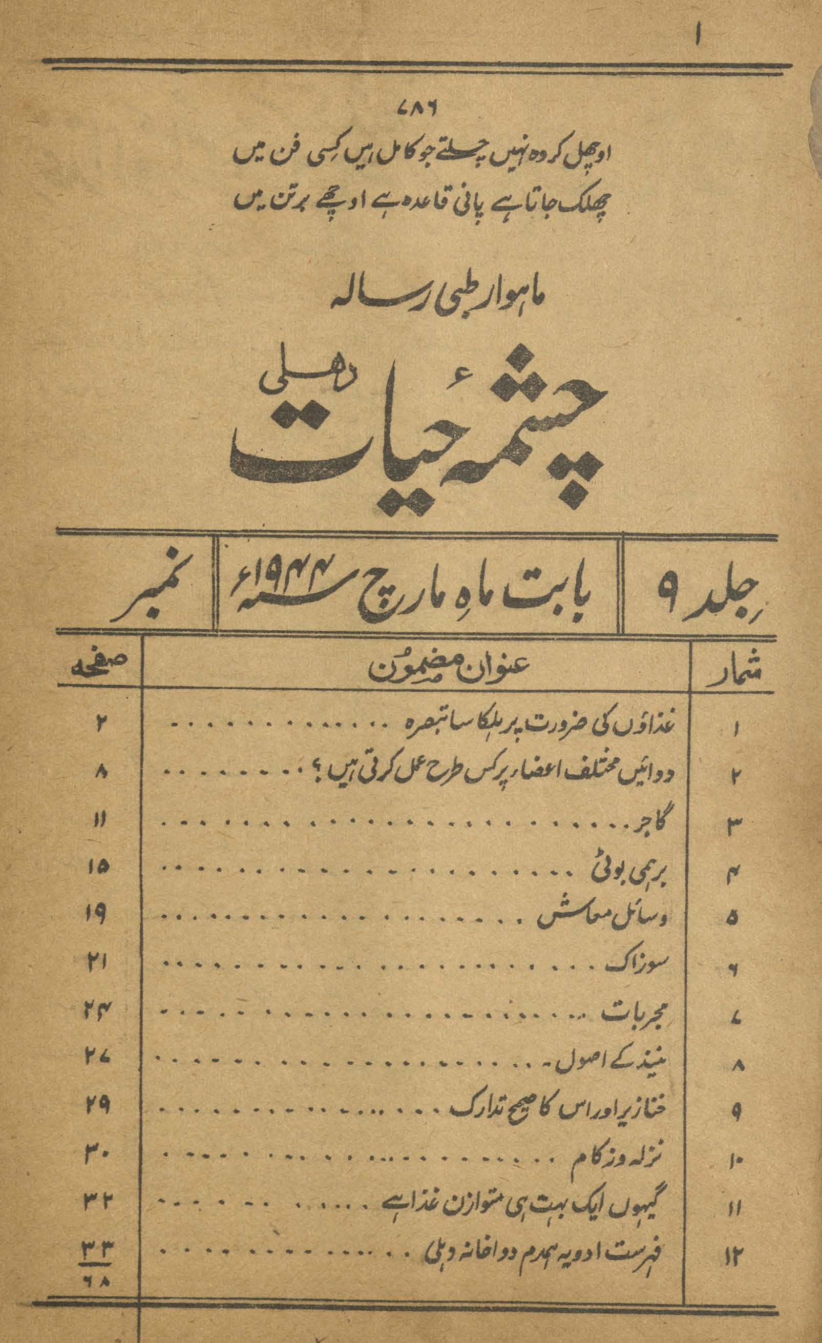 Māhvār t̤ibbī risālah cashmah-i ḥayāt Dihlī