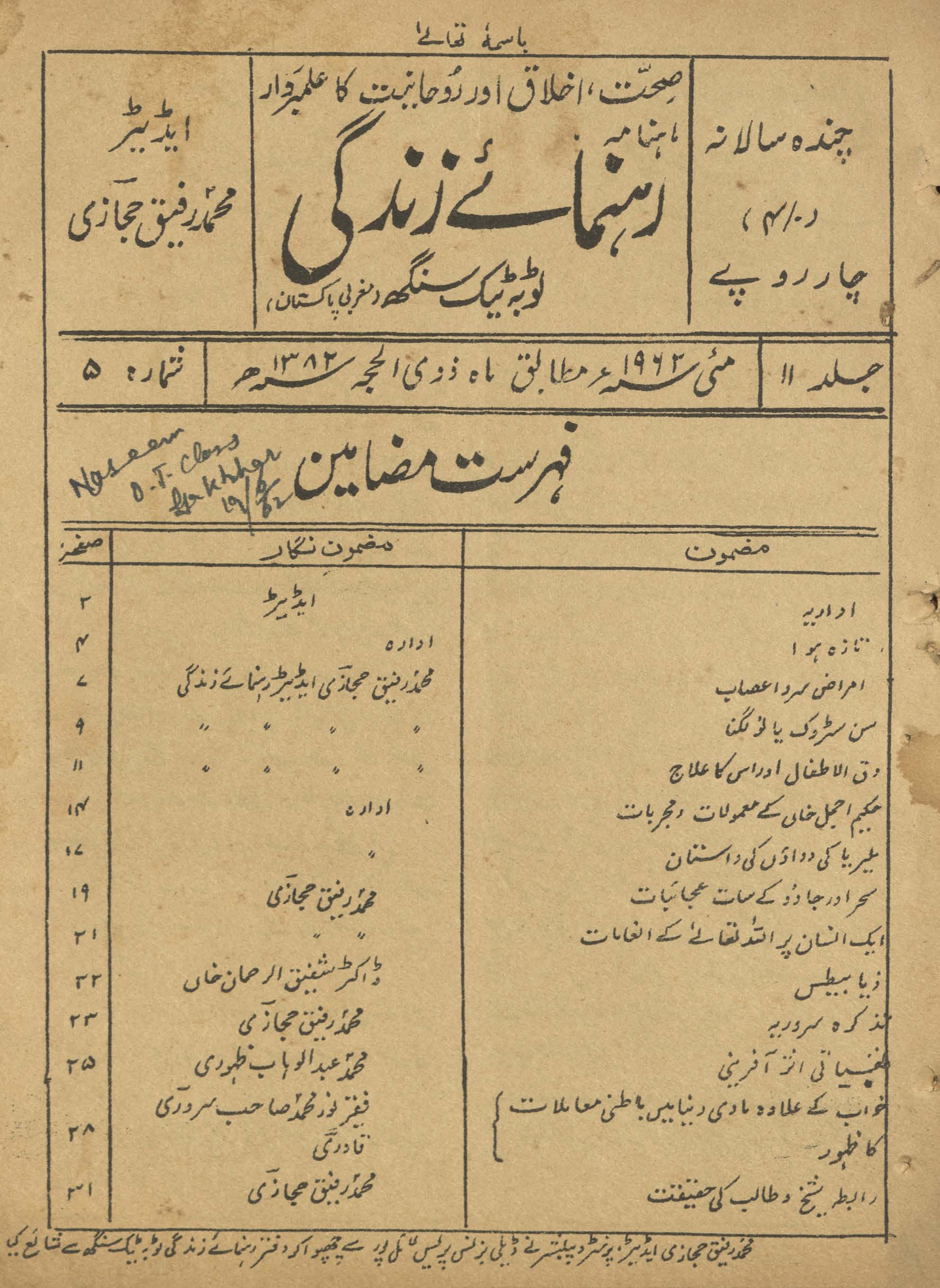 Rahnumā’e zindagī